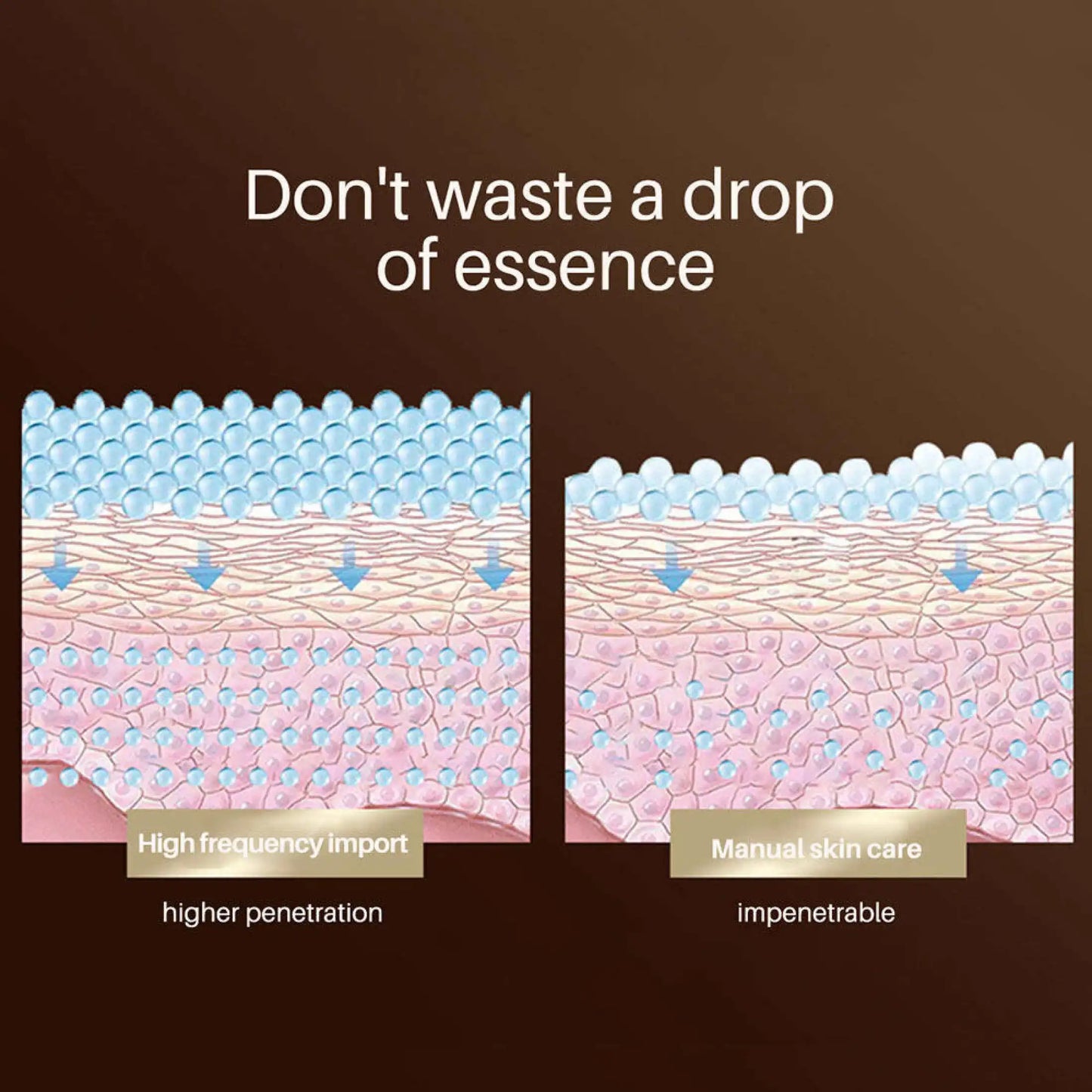 Instant Youth Boost: 3-in-1 Microcurrent Facial & Anti-Aging Massager